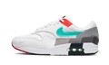 Nike Air Max 1 Evolution Of Icons