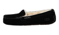 UGG Ansley Slipper Black (Women's)