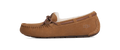 UGG Dakota Slipper Chestnut (Women's)